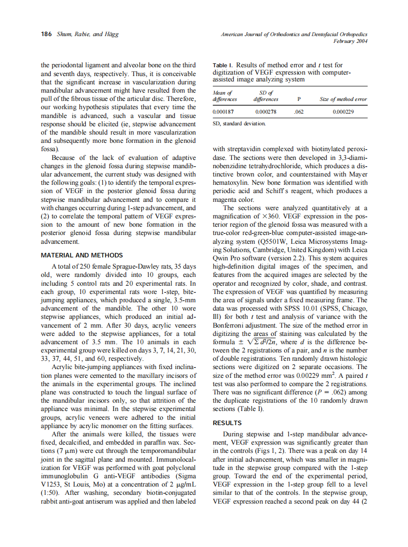 2004_125_2_185_190_Shum.pdf 第2页