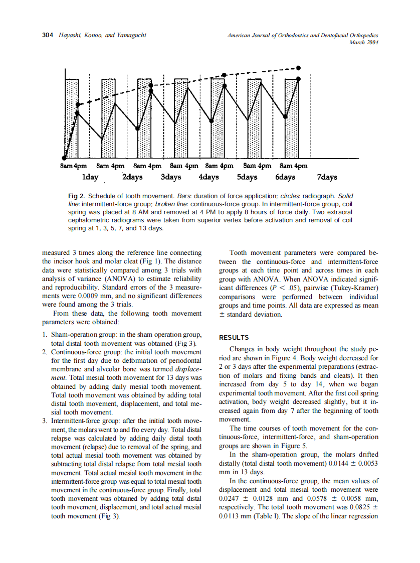 2004_125_3_302_309_Hayashi.pdf 第3页