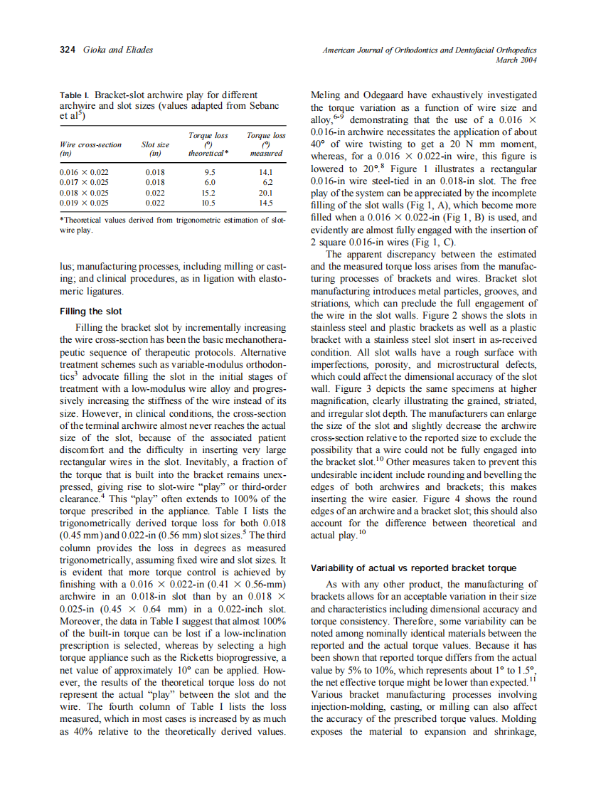 2004_125_3_323_328_Gioka.pdf 第2页