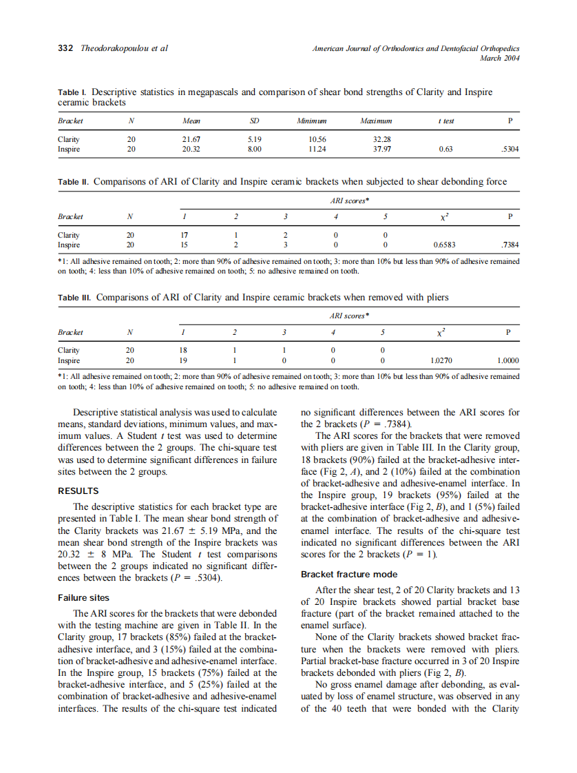 2004_125_3_329_336_Theodorakopoulou.pdf 第4页