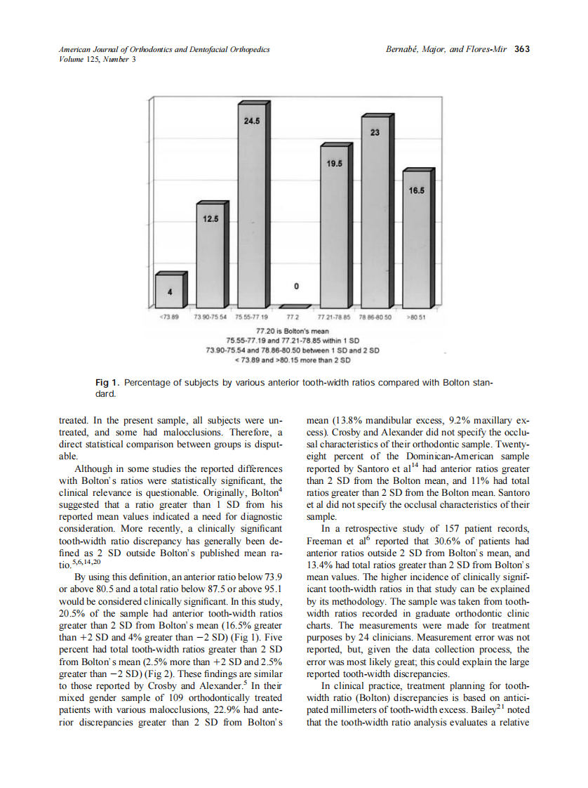 2004_125_3_361_365_Bernabe.pdf 第3页