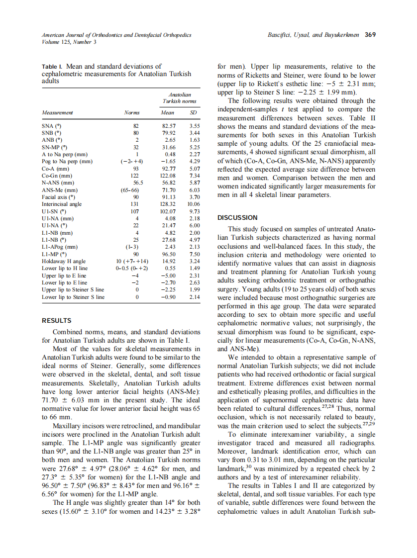 2004_125_3_366_372_Basciftci.pdf 第4页