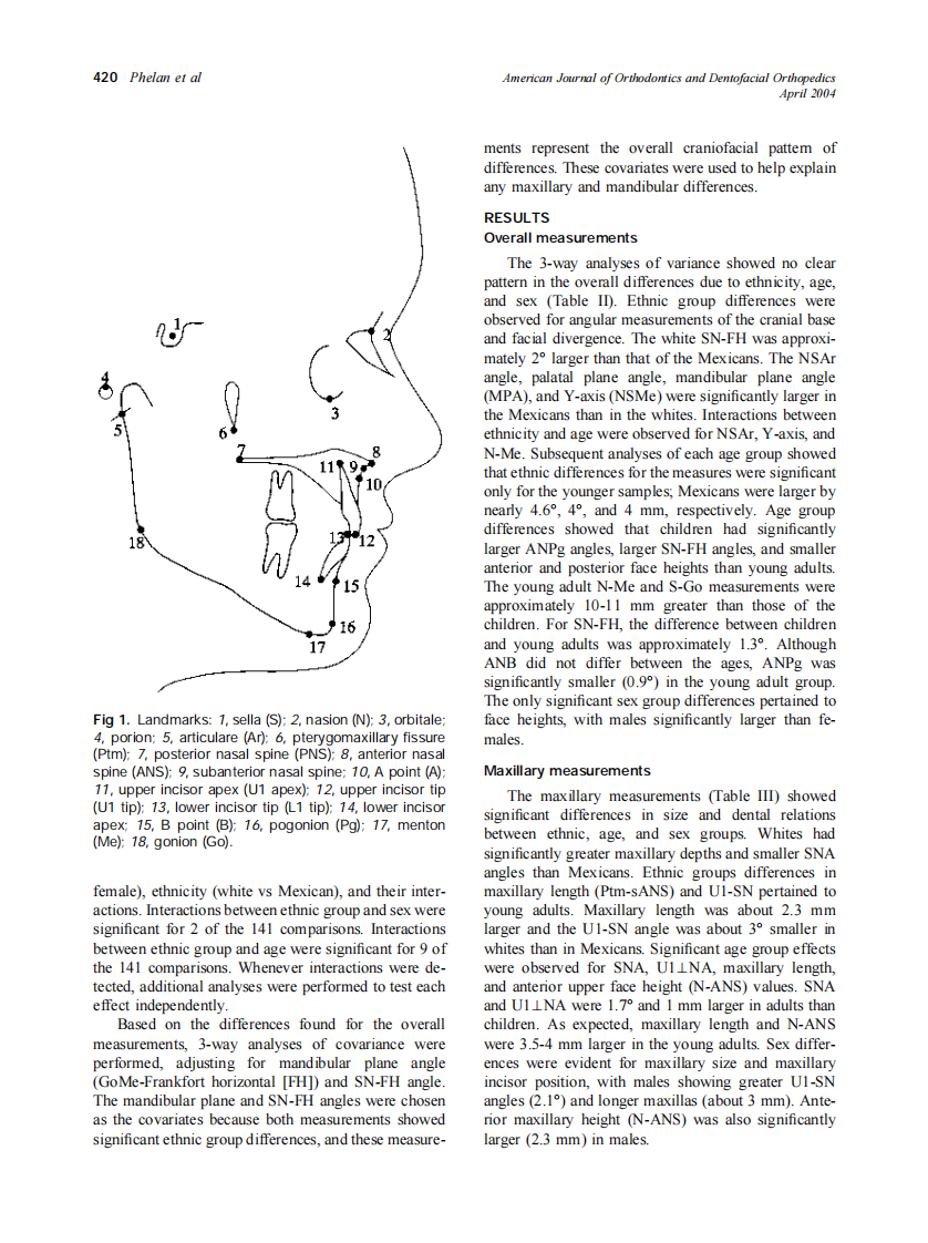 2004_125_4_418_425_Phelan.pdf 第3页