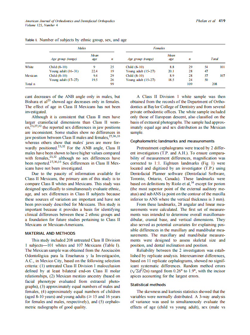 2004_125_4_418_425_Phelan.pdf 第2页