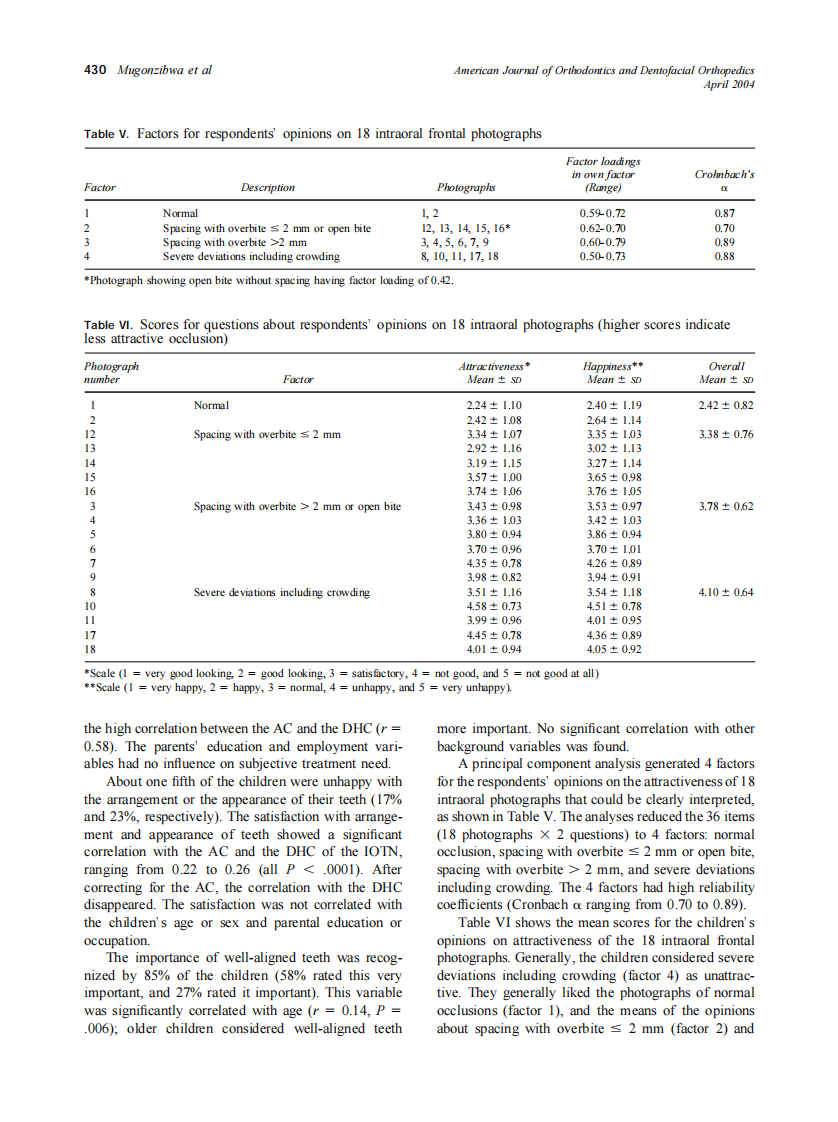 2004_125_4_426_434_Mugonzibwa.pdf 第5页