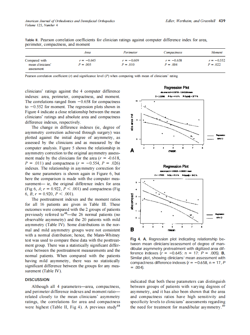 2004_125_4_435_443_Edler.pdf 第5页