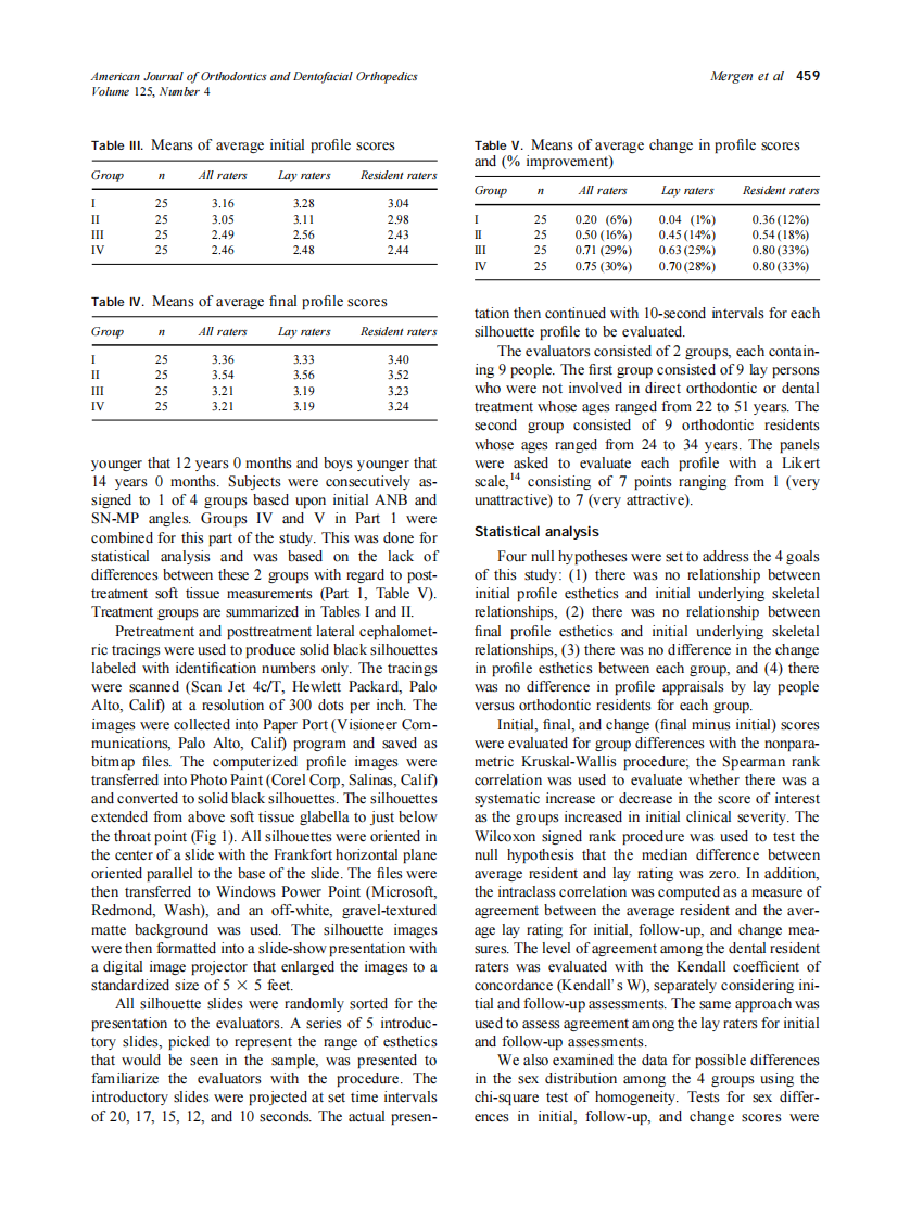 2004_125_4_457_462_Mergen.pdf 第3页