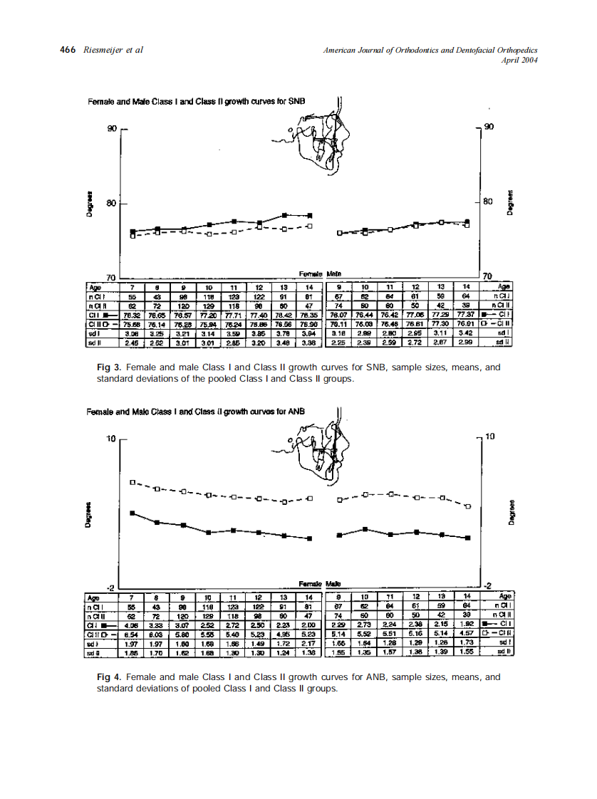 2004_125_4_463_471_Riesmeijer.pdf 第4页