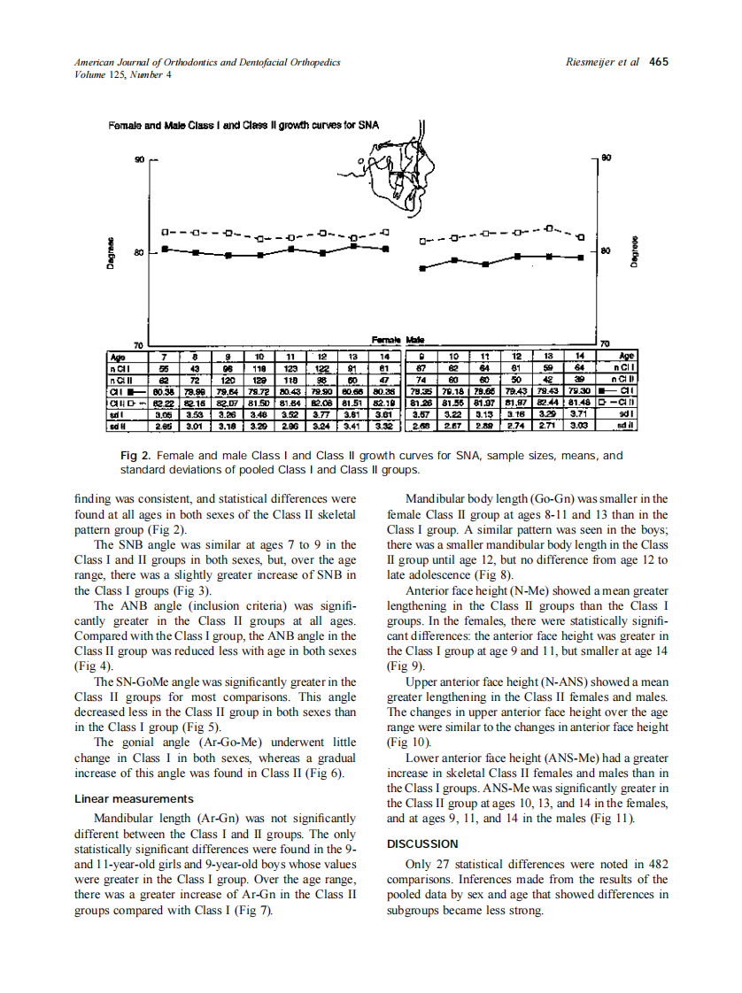 2004_125_4_463_471_Riesmeijer.pdf 第3页