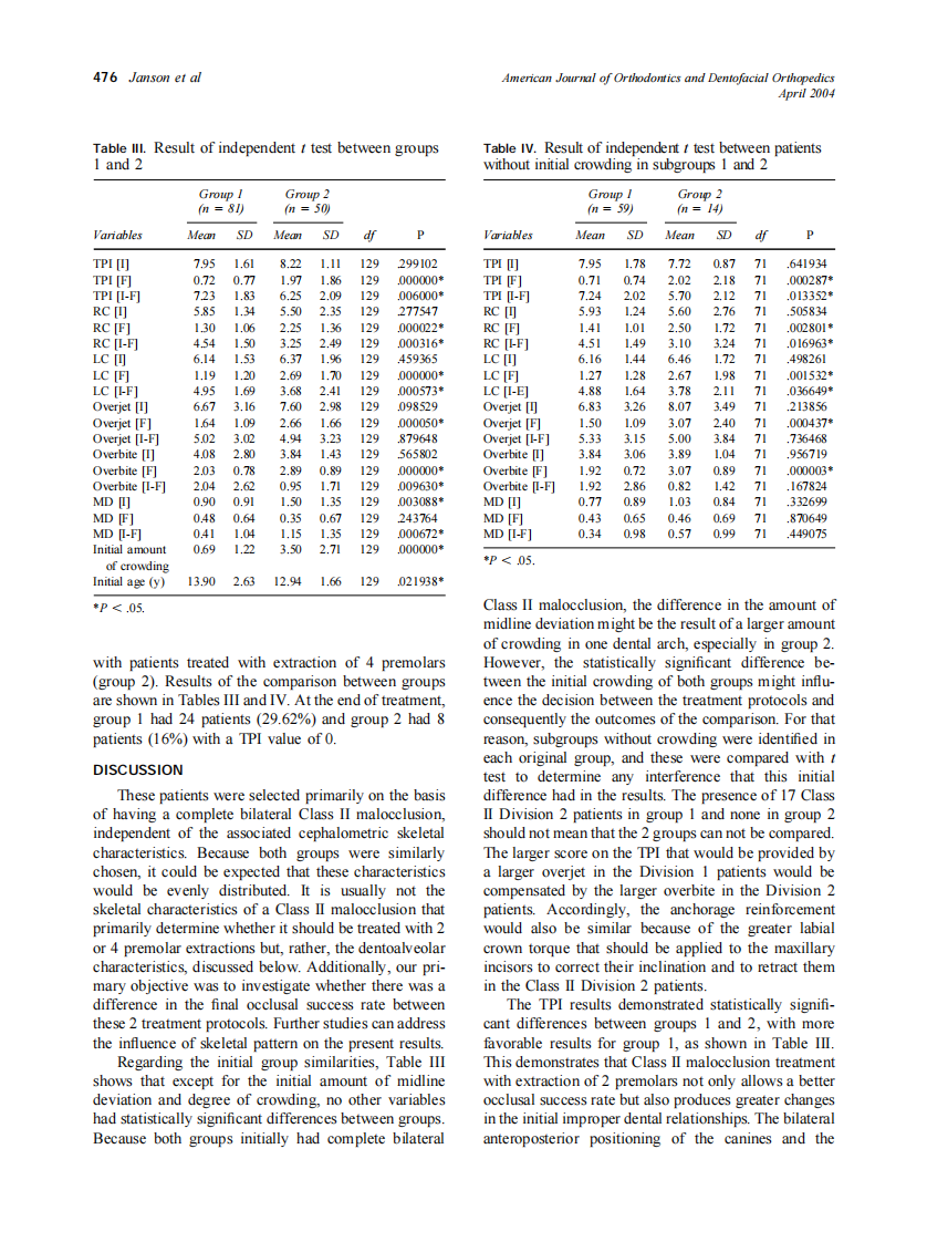 2004_125_4_472_479_Janson.pdf 第5页