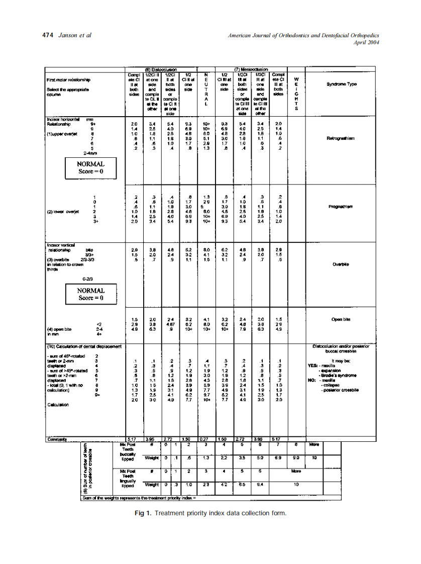 2004_125_4_472_479_Janson.pdf 第3页