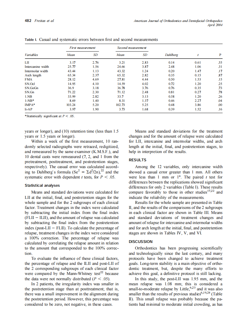 2004_125_4_480_487_Freitas.pdf 第3页