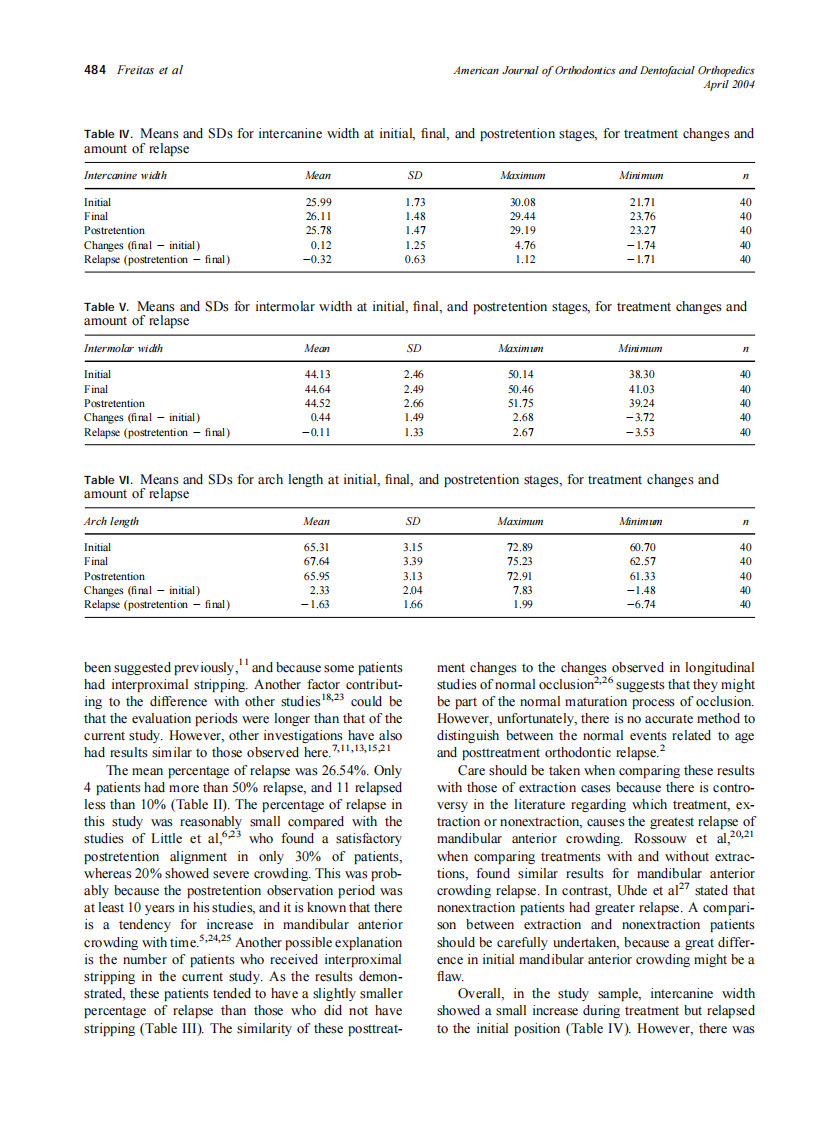 2004_125_4_480_487_Freitas.pdf 第5页