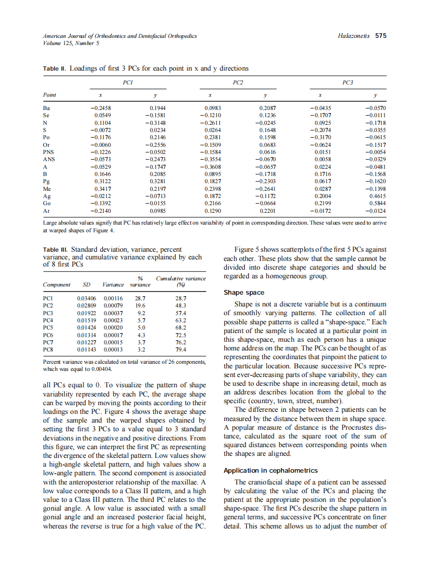 2004_125_5_571_581_Halazonetis.pdf 第5页