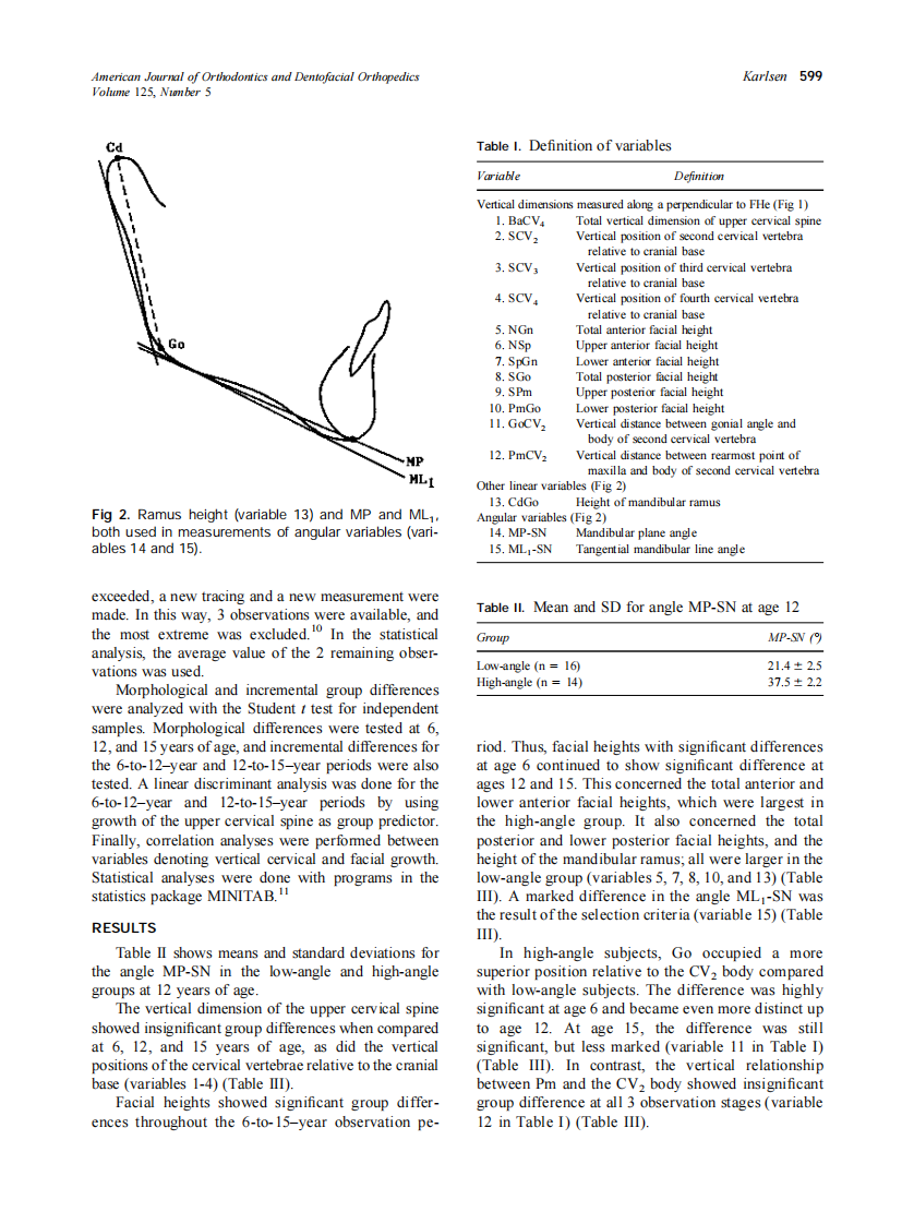 2004_125_5_597_606_Karlsen.pdf 第3页
