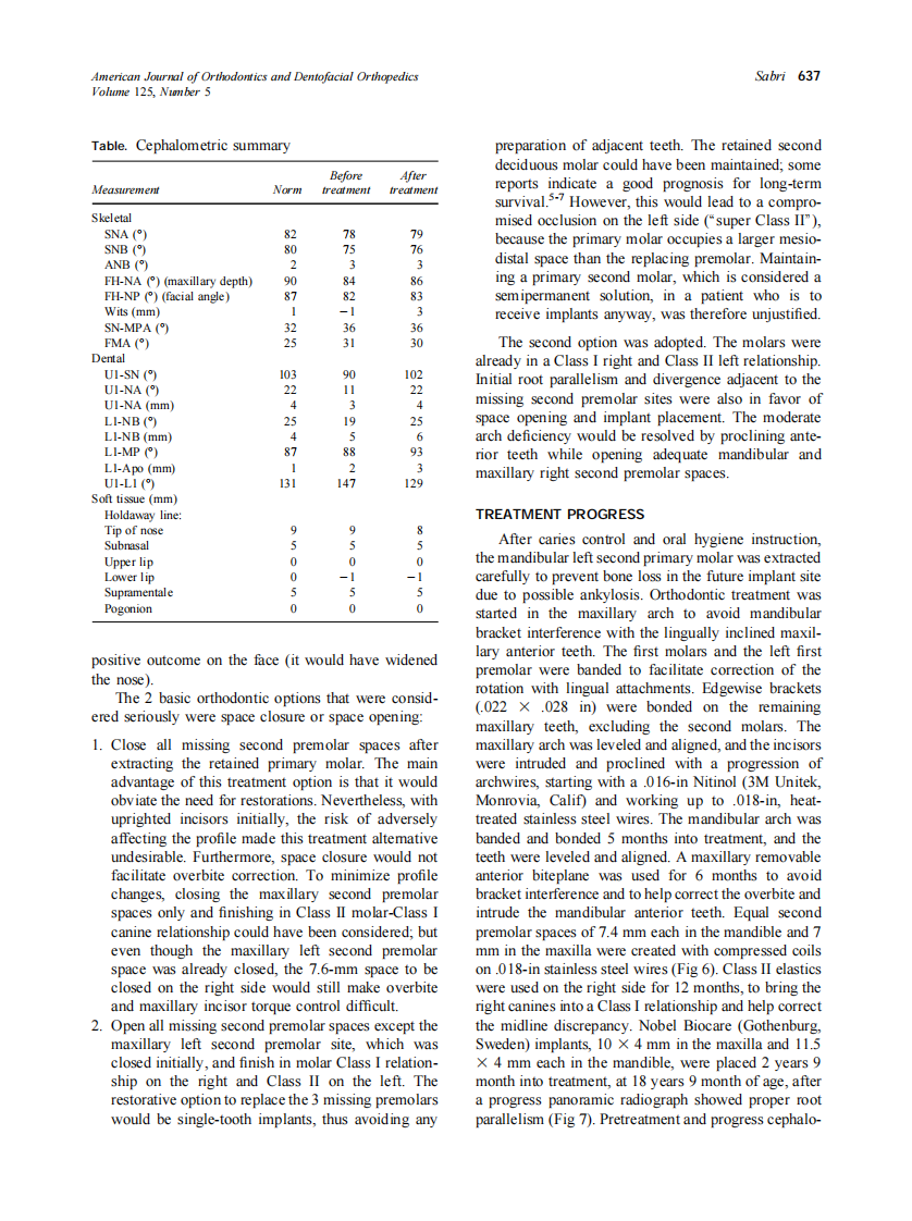 2004_125_5_634_642_Sabri.pdf 第4页