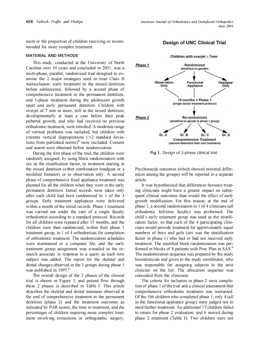 2004_125_6_657_667_Tulloch.pdf 第2页
