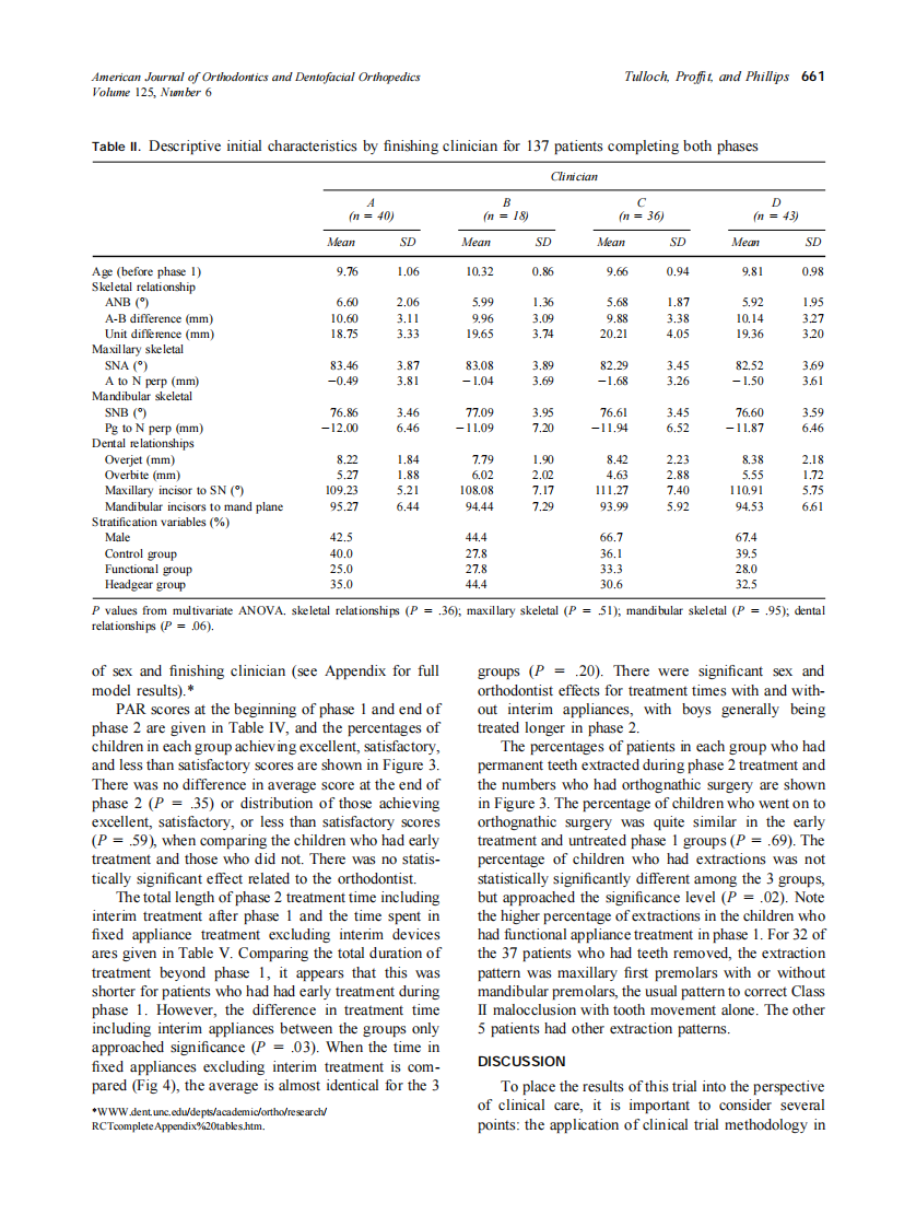 2004_125_6_657_667_Tulloch.pdf 第5页