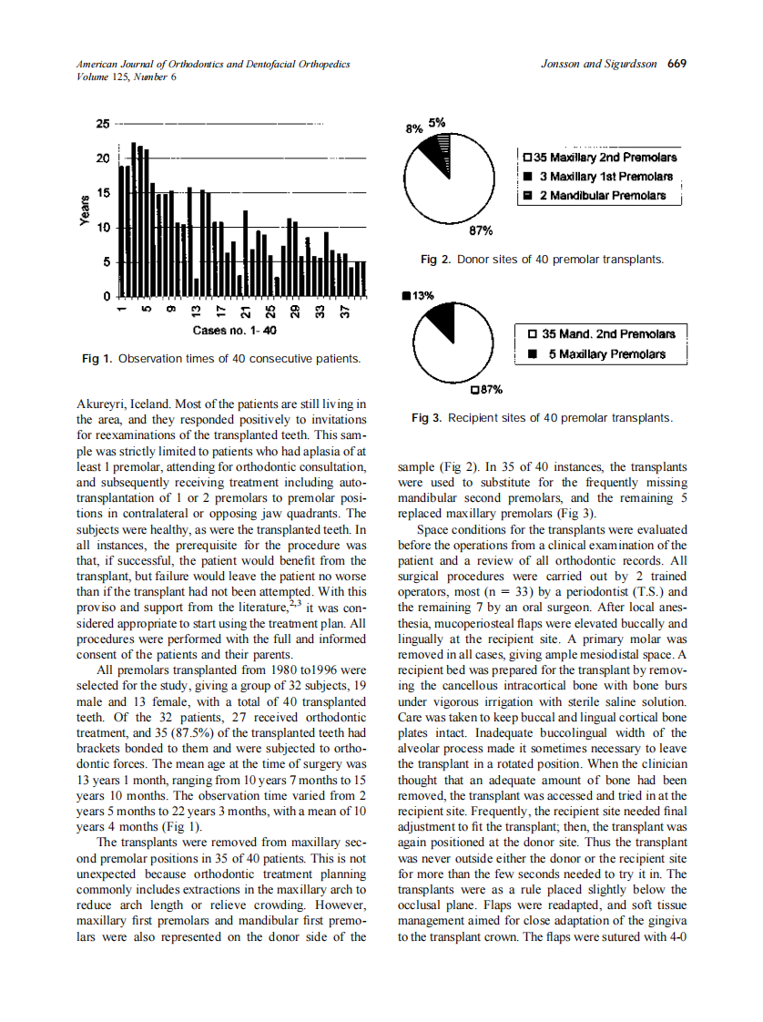 2004_125_6_668_675_Jonsson.pdf 第2页