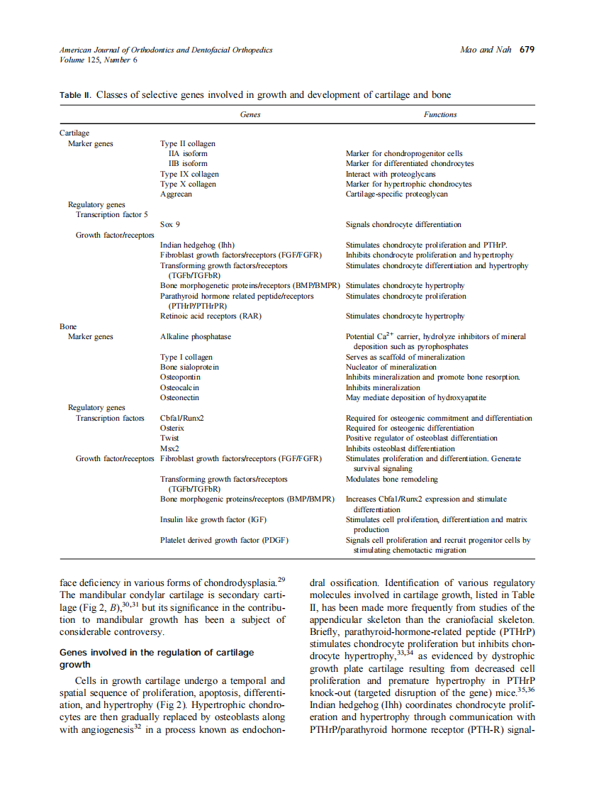 2004_125_6_676_689_Mao.pdf 第4页