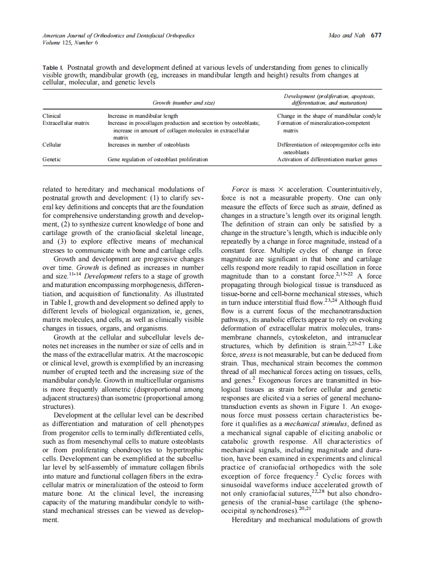 2004_125_6_676_689_Mao.pdf 第2页