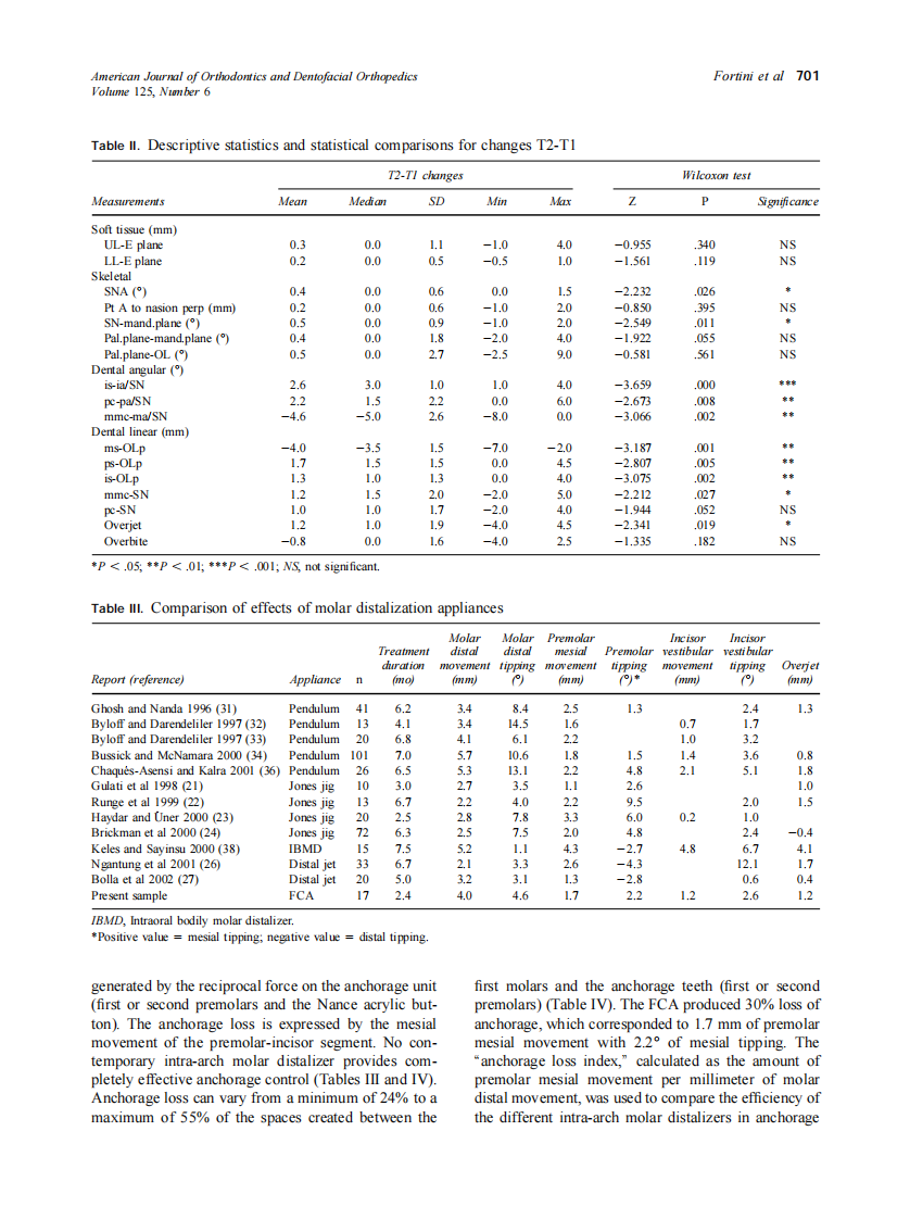 2004_125_6_697_704_Fortini.pdf 第5页
