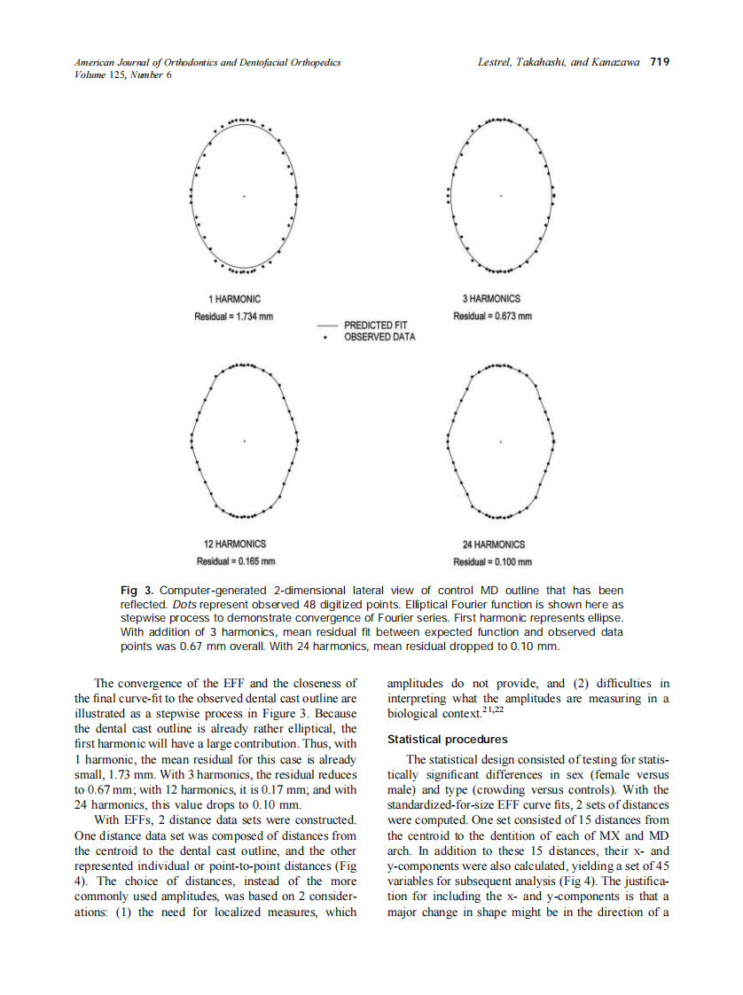 2004_125_6_716_725_Lestrel.pdf 第4页