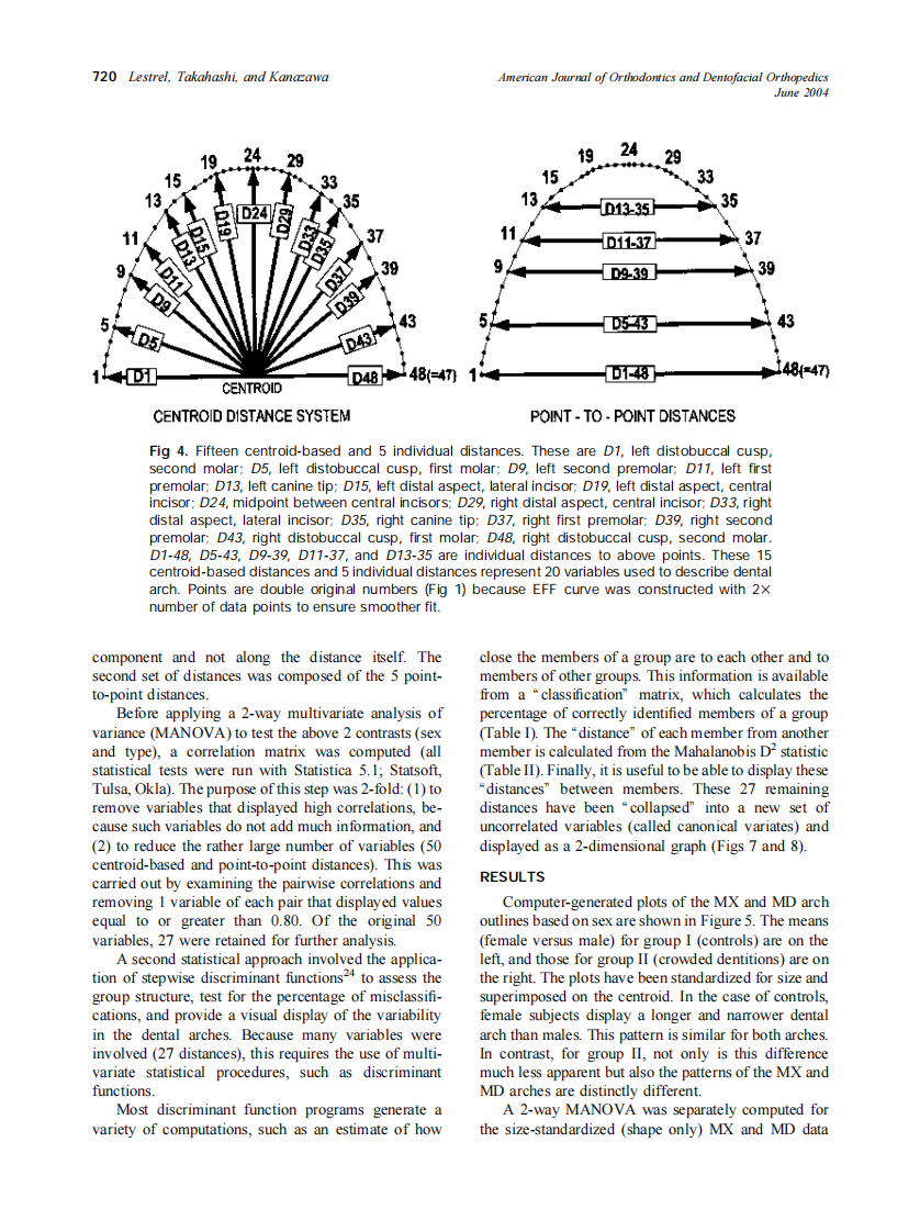 2004_125_6_716_725_Lestrel.pdf 第5页