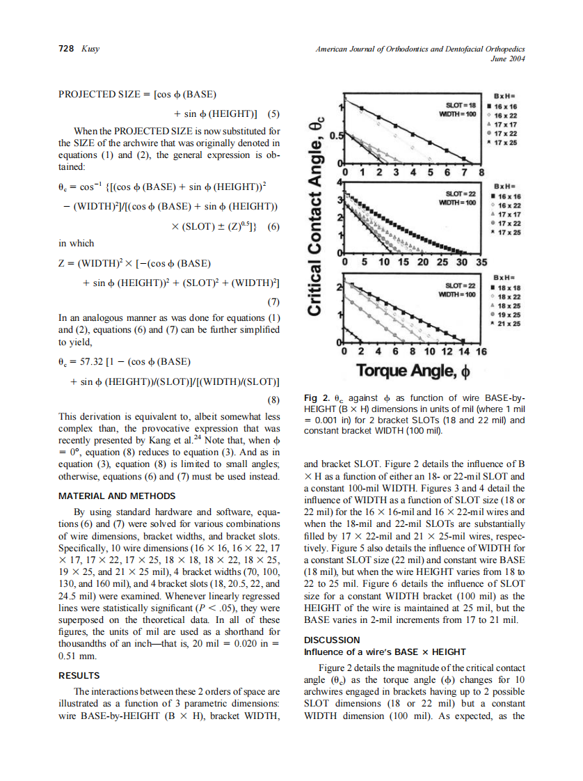 2004_125_6_726_732_Kusy.pdf 第3页