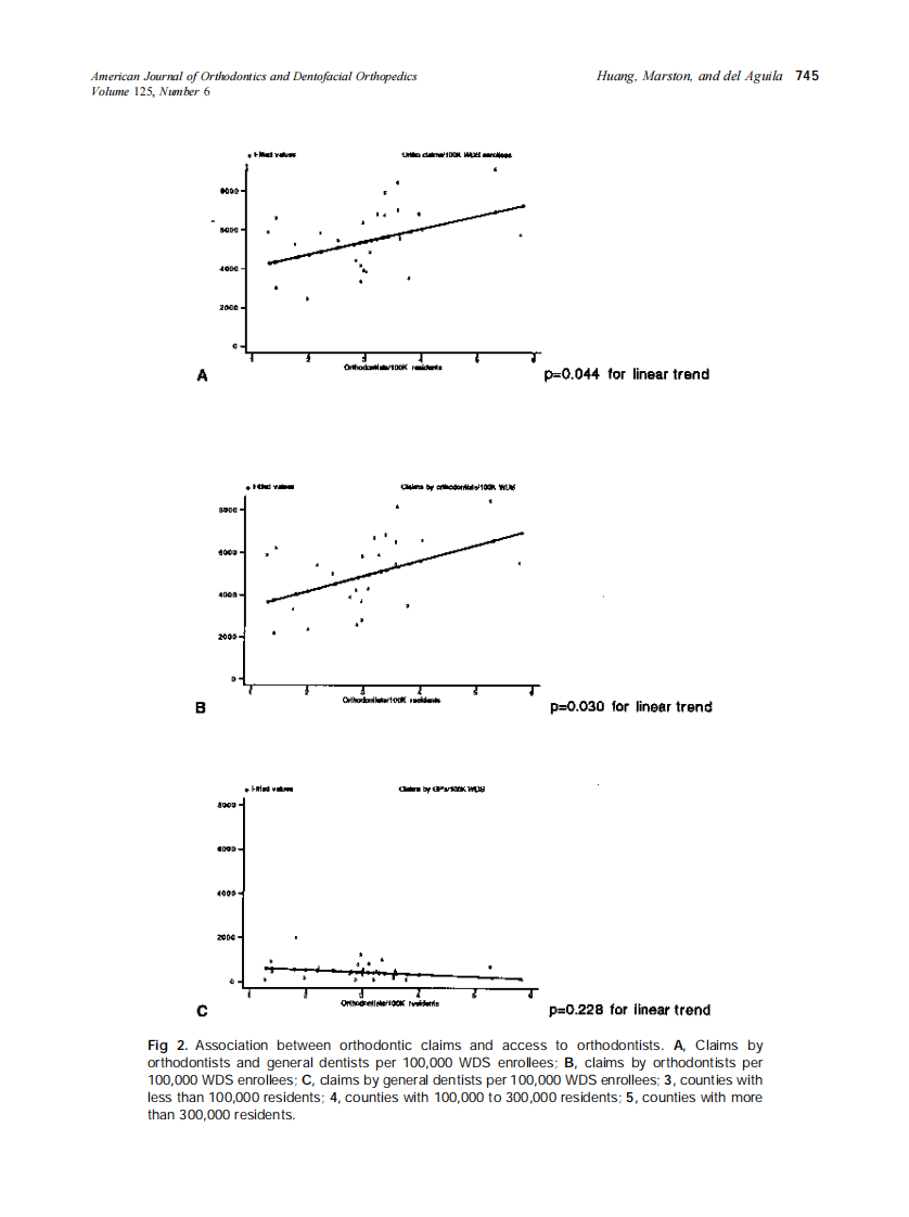 2004_125_6_741_746_Huang.pdf 第5页