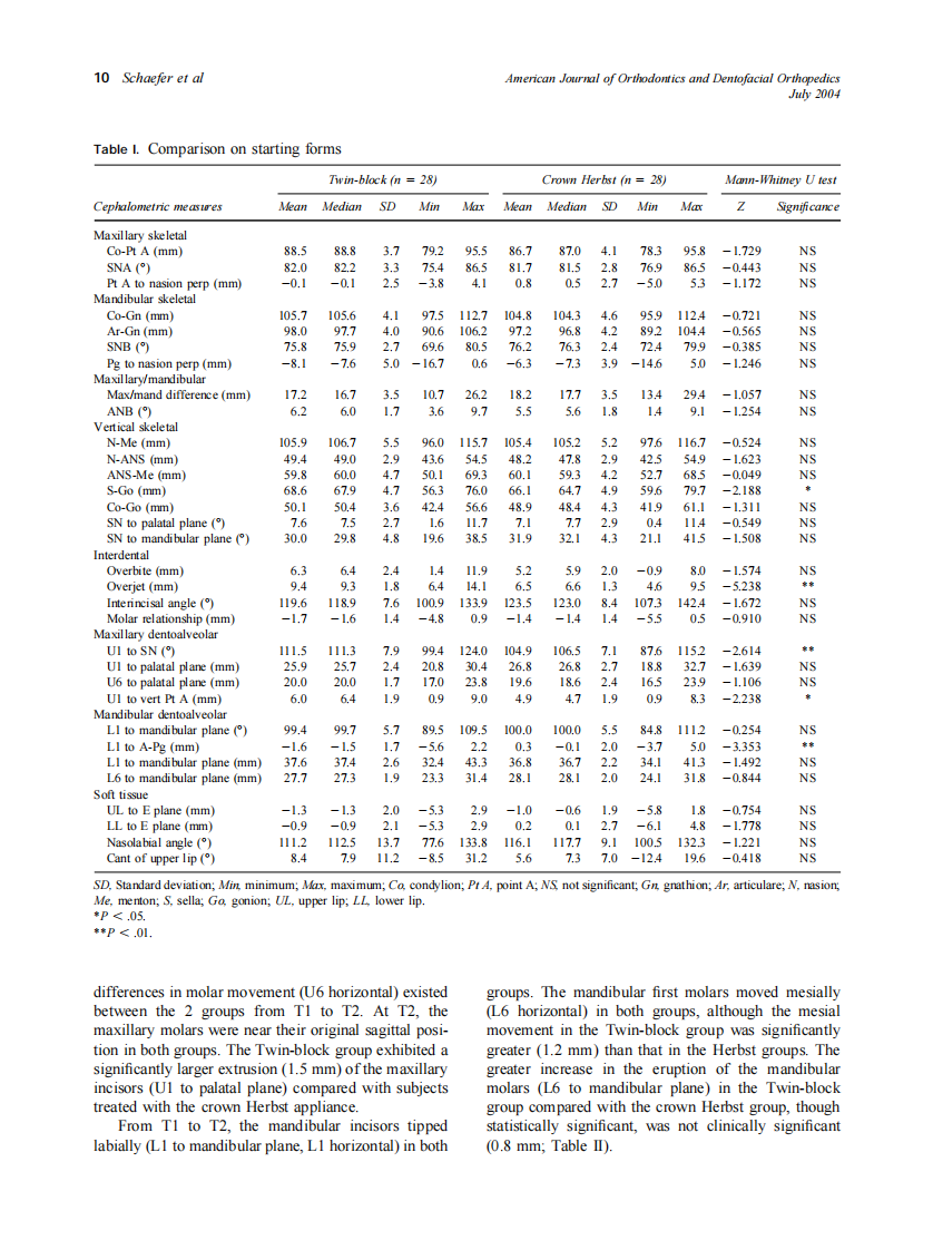 2004_126_1_7_15_Schaefer.pdf 第4页