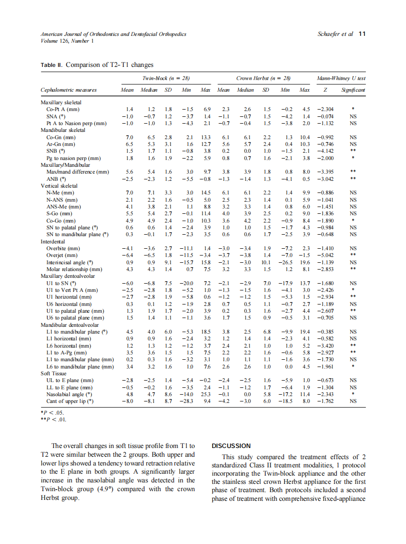 2004_126_1_7_15_Schaefer.pdf 第5页