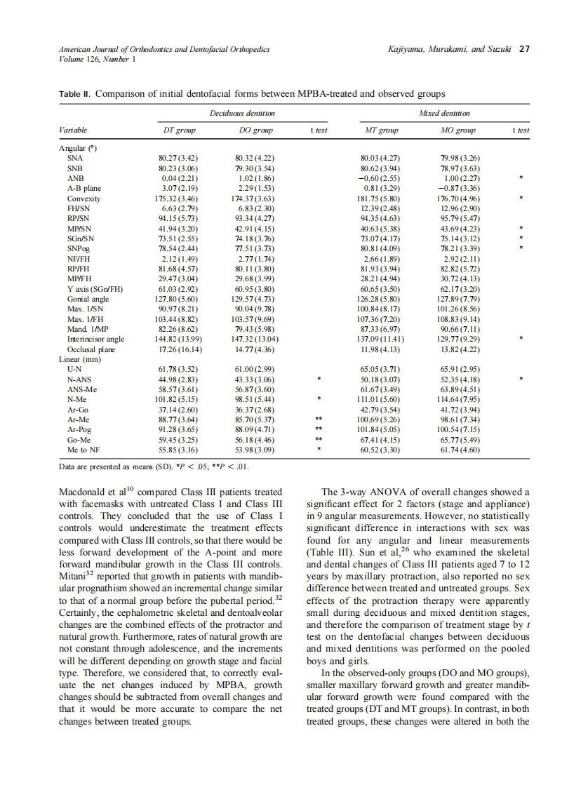 2004_126_1_23_32_Kajiyama.pdf 第5页