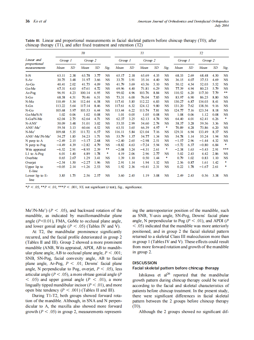 2004_126_1_33_41_Ko.pdf 第4页