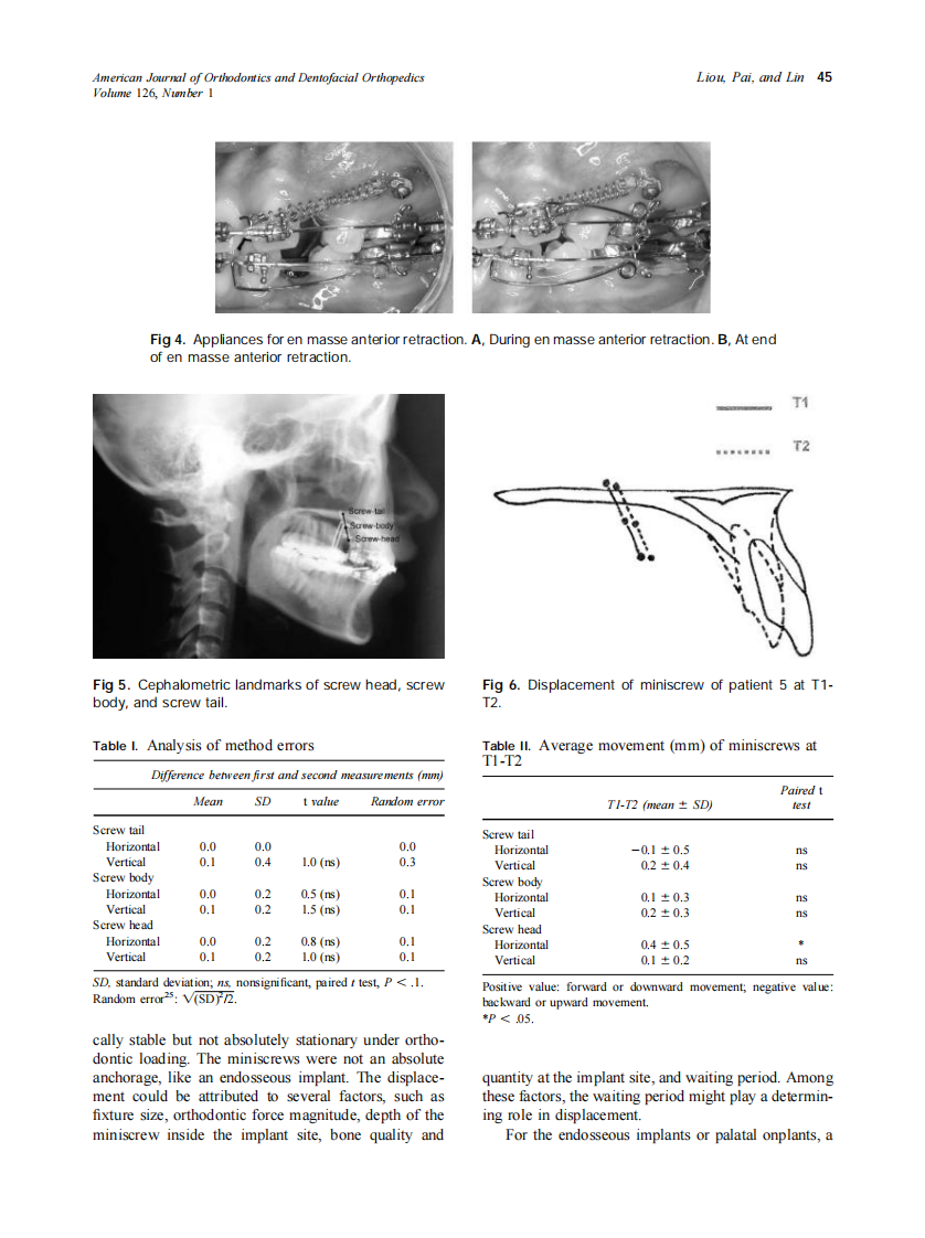 2004_126_1_42_47_Liou.pdf 第4页