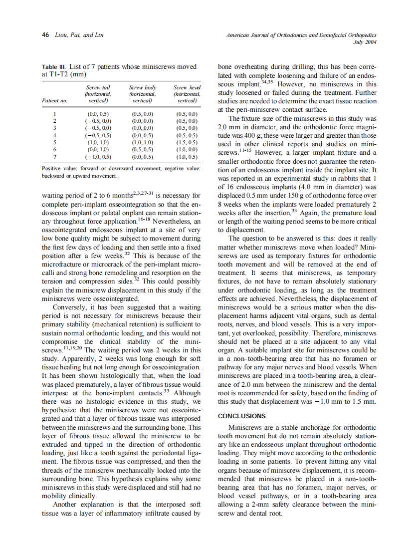 2004_126_1_42_47_Liou.pdf 第5页