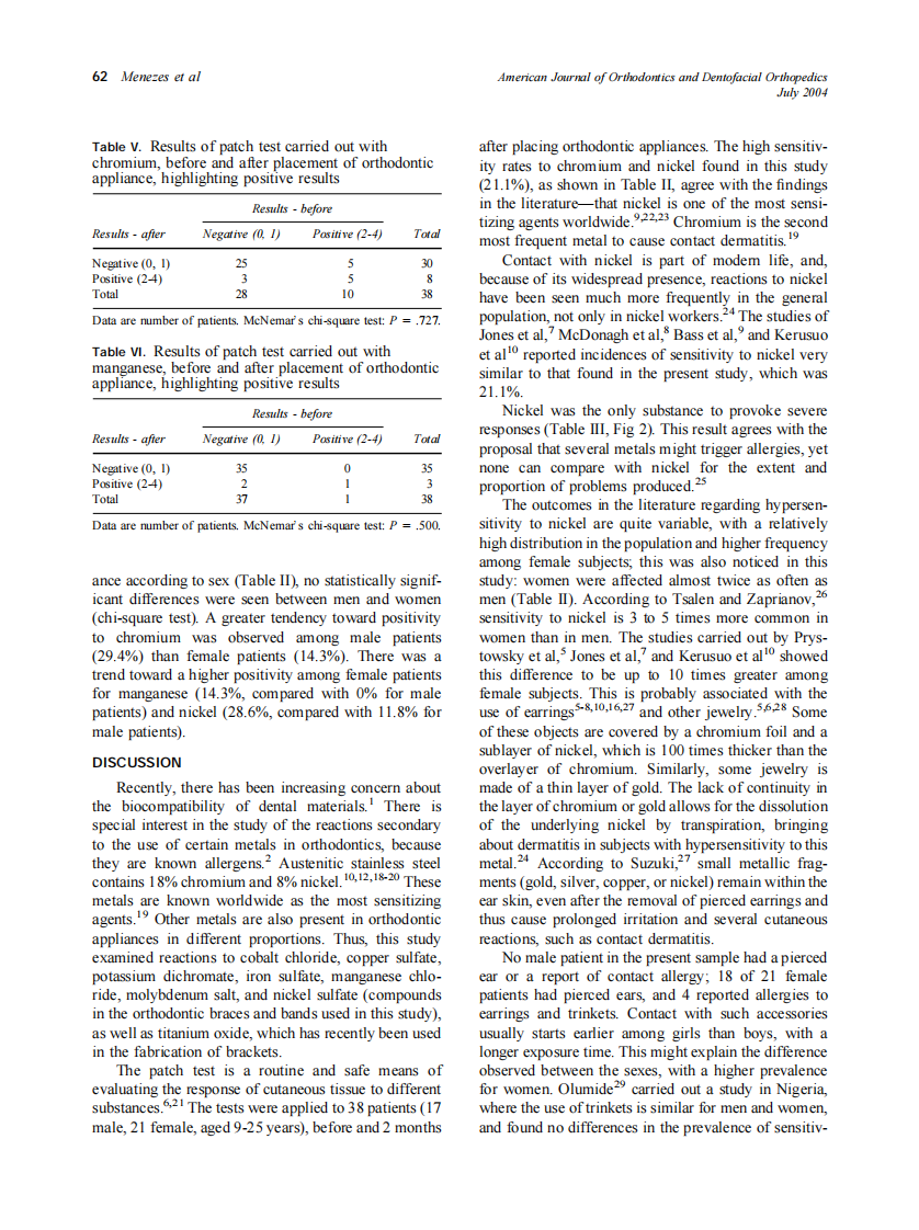 2004_126_1_58_64_Menezes.pdf 第5页