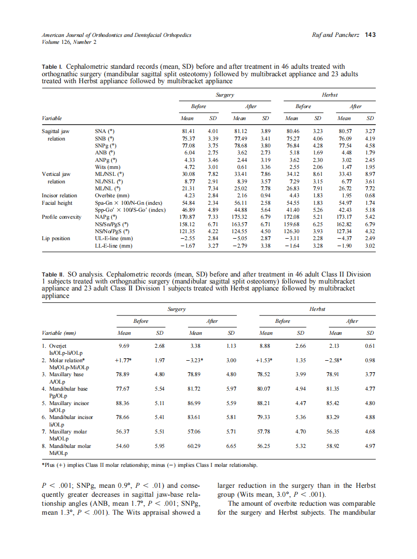 2004_126_2_140_152_Ruf.pdf 第4页