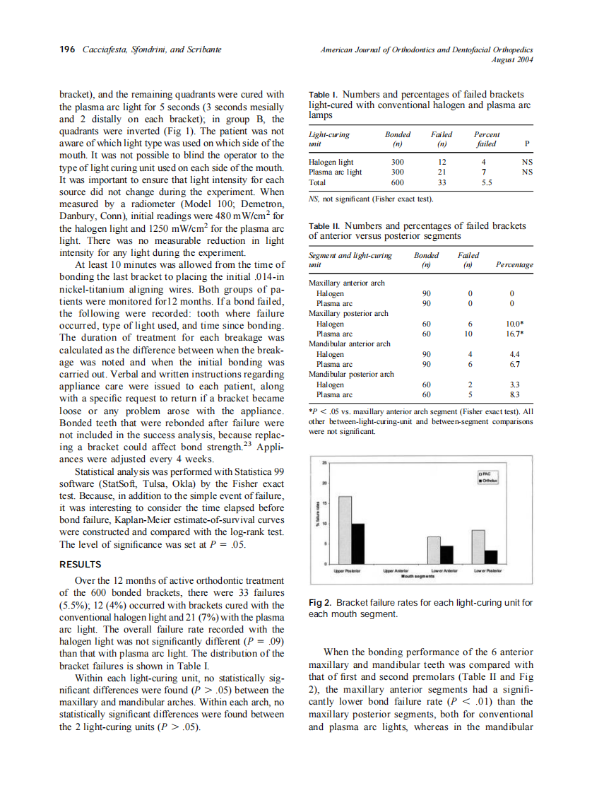 2004_126_2_194_199_Cacciafesta.pdf 第3页