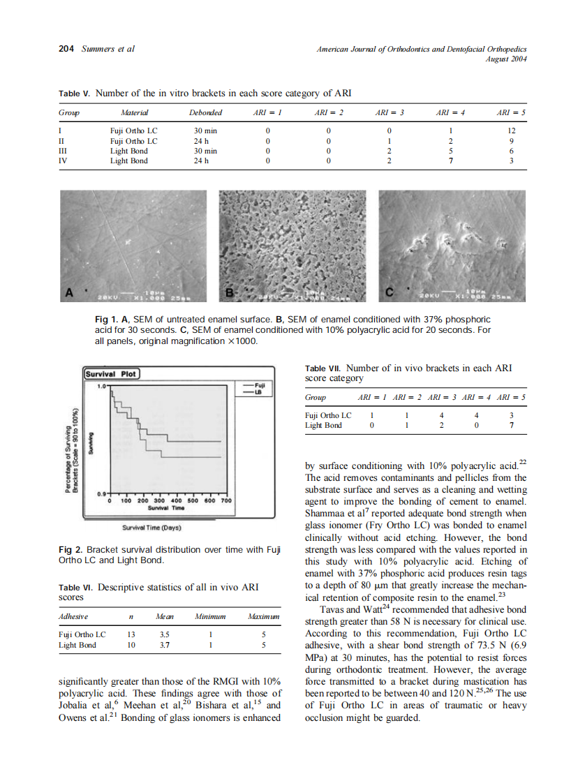 2004_126_2_200_206_Summers.pdf 第5页