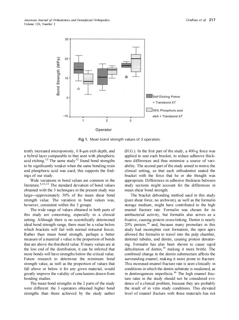 2004_126_2_213_219_Grubisa.pdf 第5页