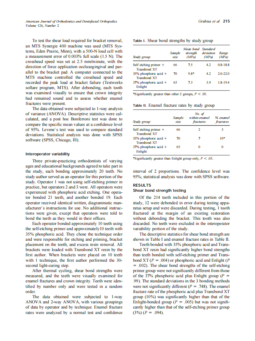 2004_126_2_213_219_Grubisa.pdf 第3页