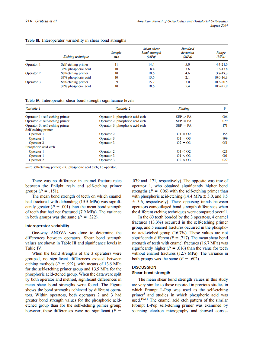 2004_126_2_213_219_Grubisa.pdf 第4页