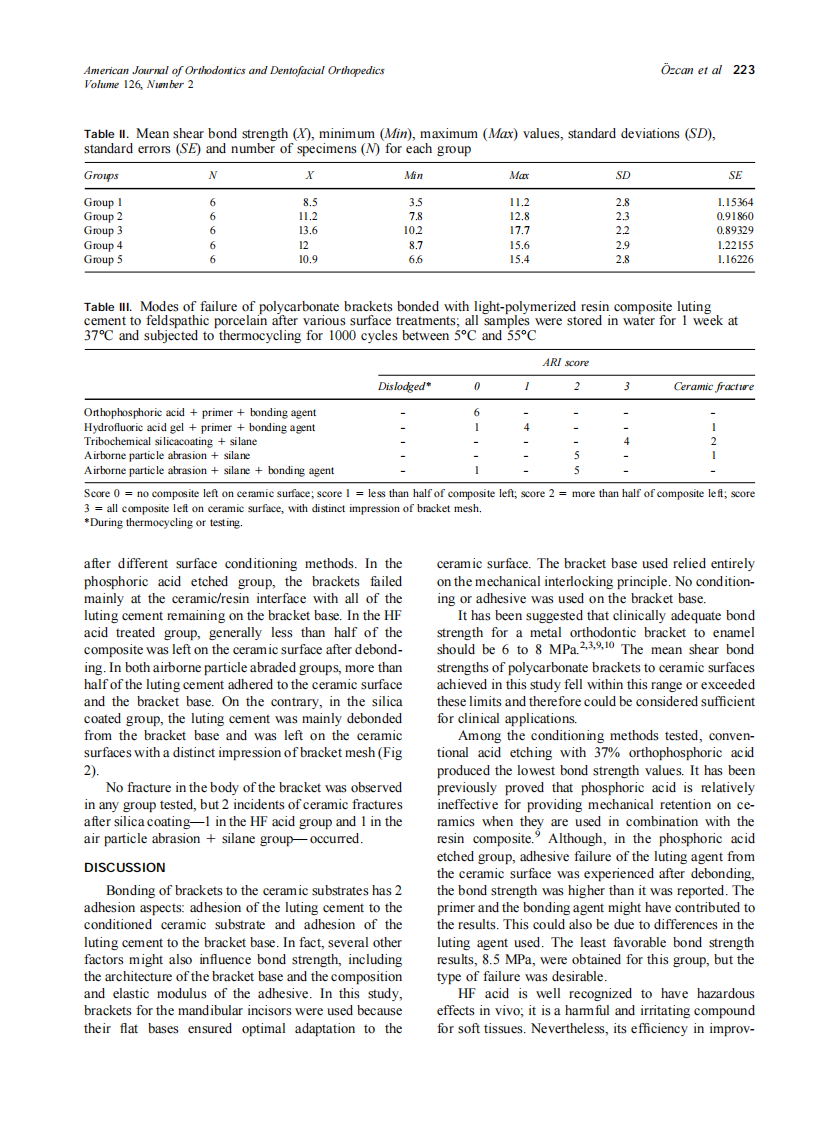 2004_126_2_220_227_Ozcan.pdf 第4页