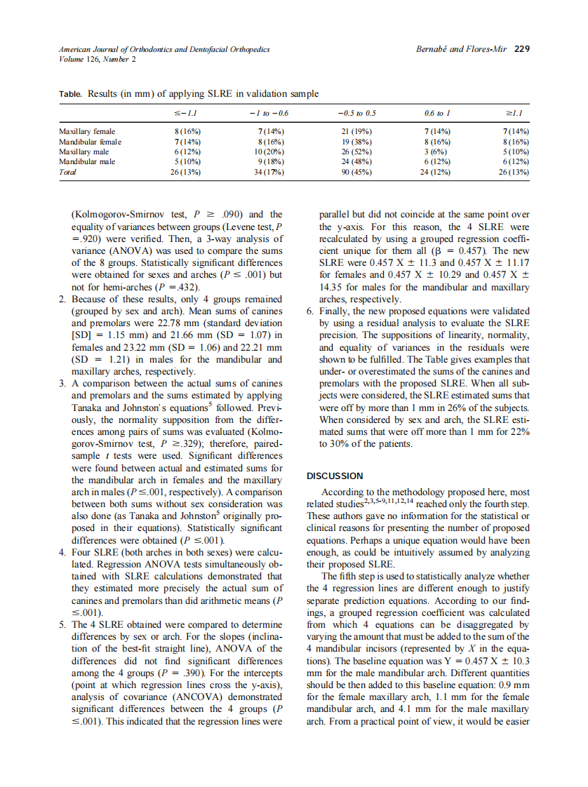 2004_126_2_228_230_Bernabe.pdf 第2页