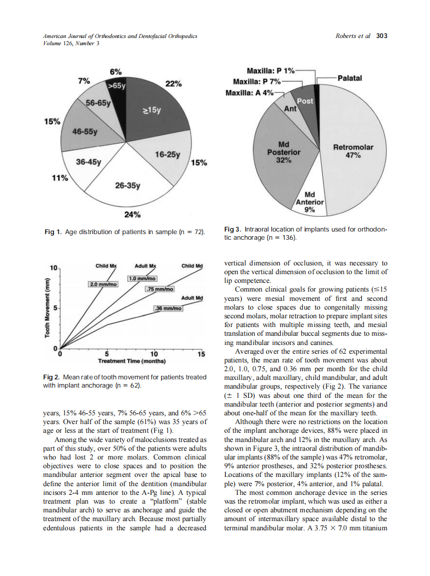2004_126_3_302_304_Roberts.pdf 第2页