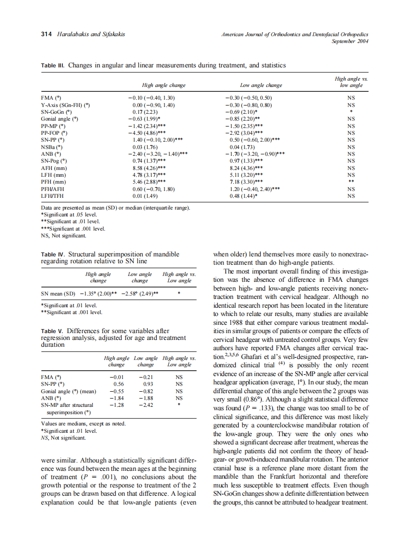 2004_126_3_310_317_Haralabakis.pdf 第5页
