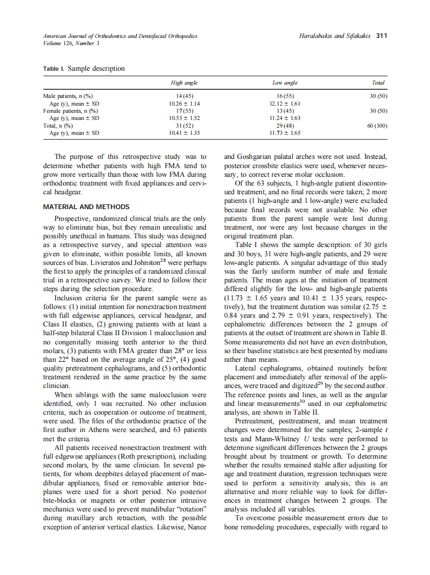 2004_126_3_310_317_Haralabakis.pdf 第2页