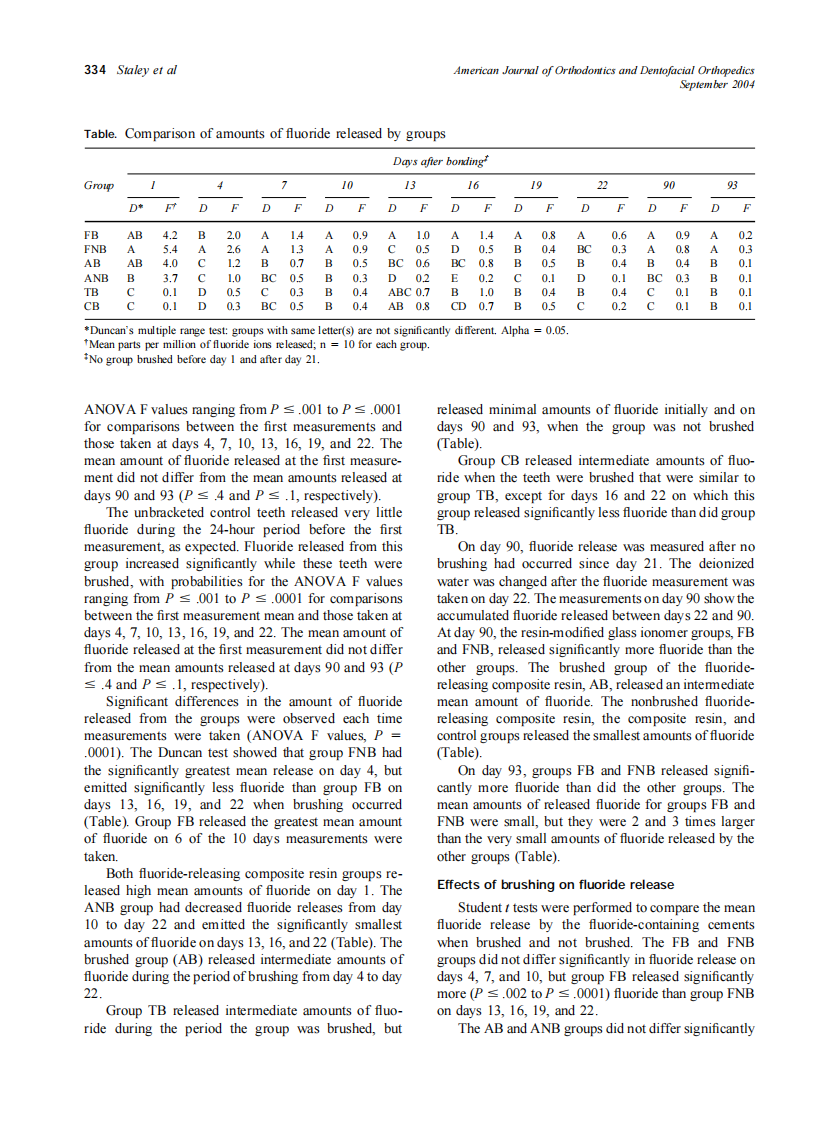 2004_126_3_331_336_Staley.pdf 第4页