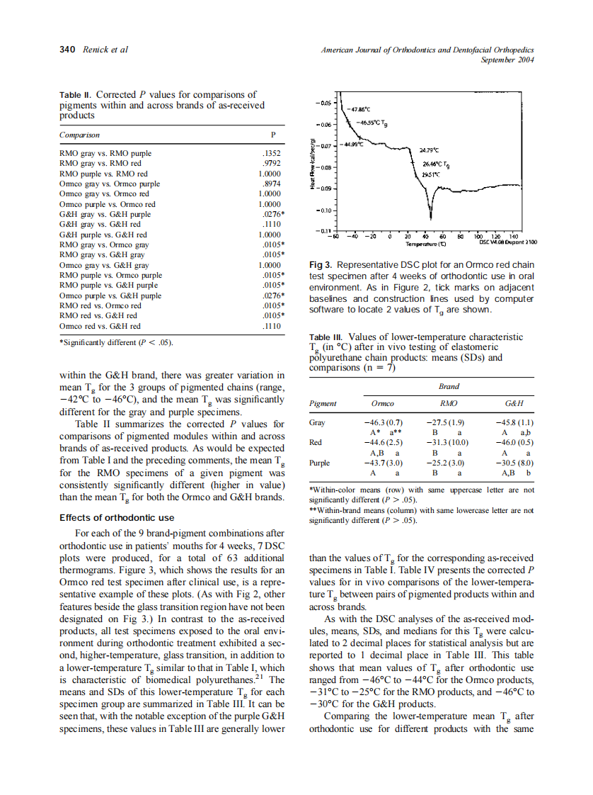 2004_126_3_337_343_Renick.pdf 第4页